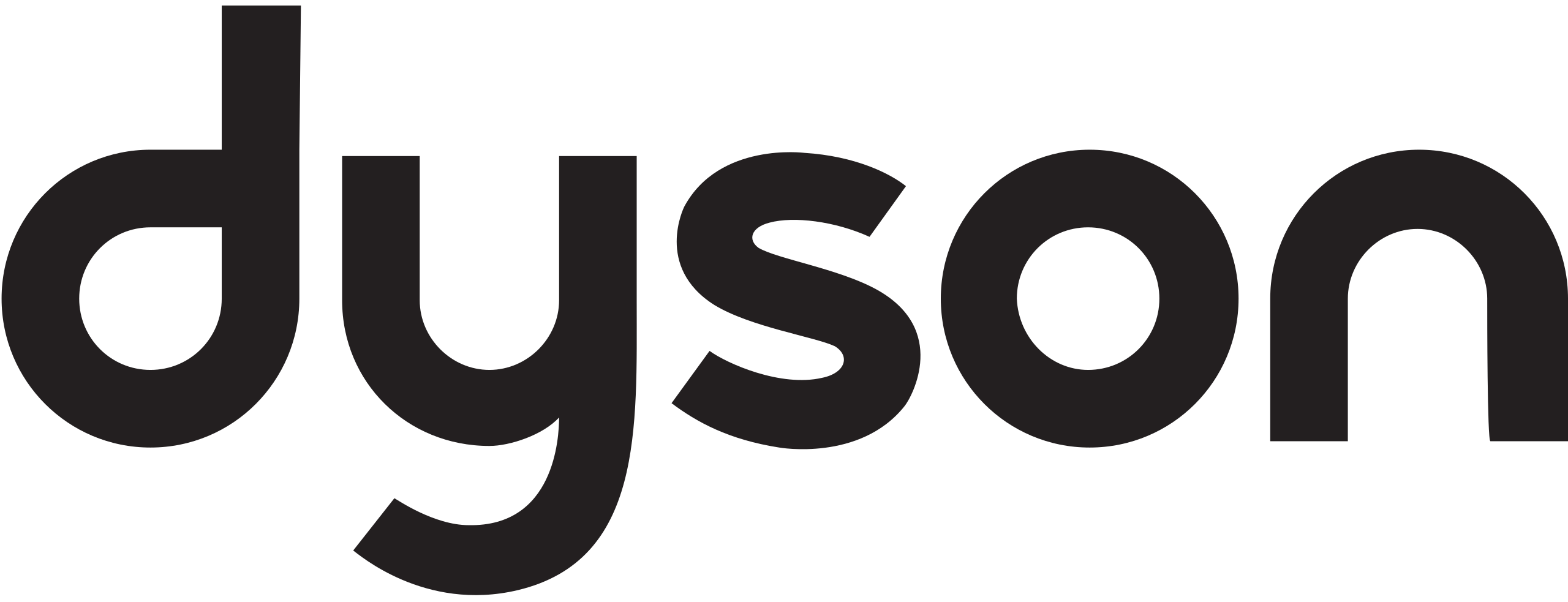 Dyson Customer service