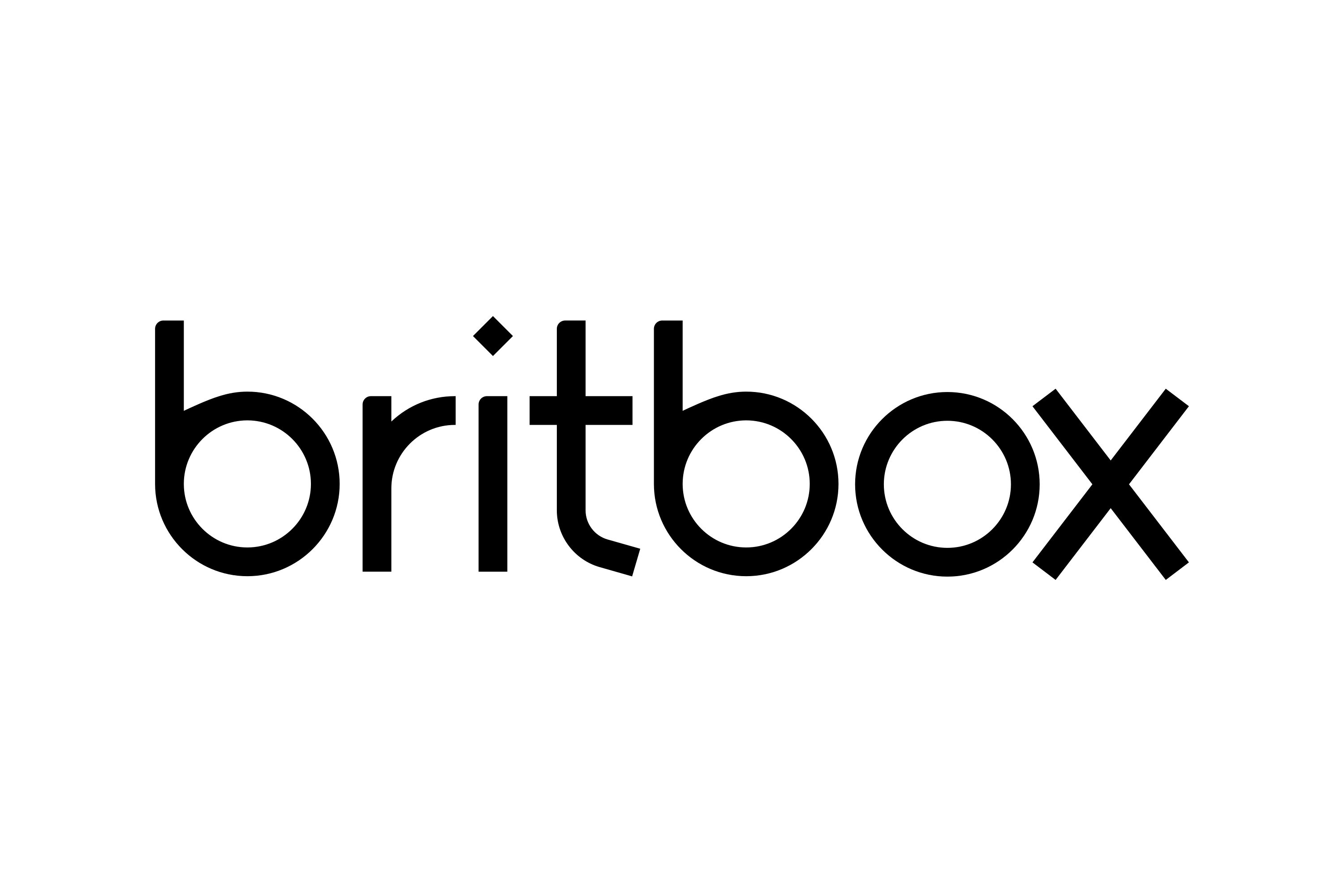 britbox support