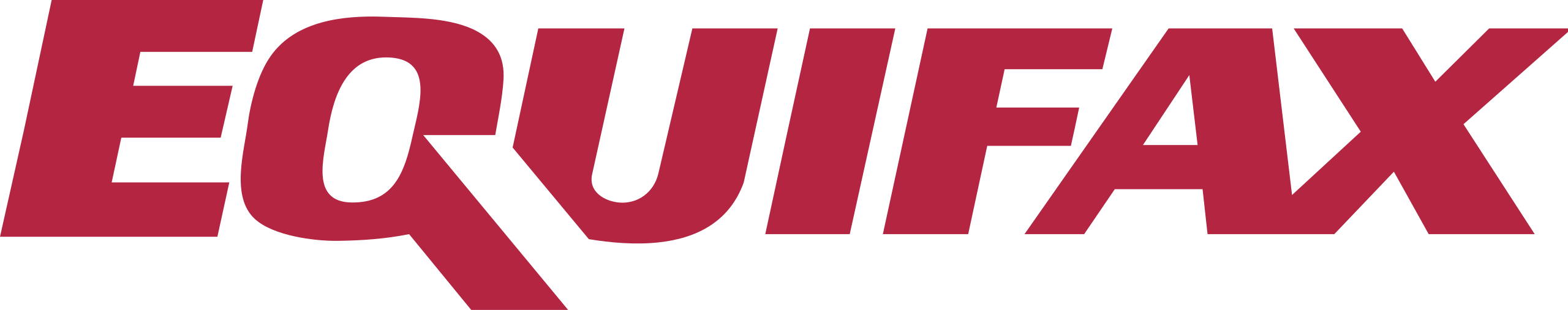 equifax support