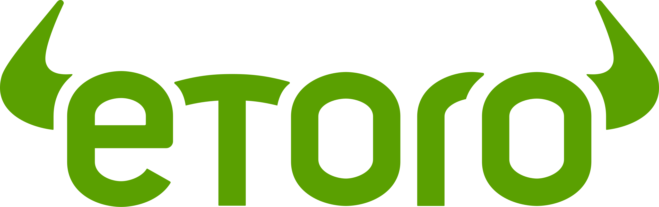 etoro support
