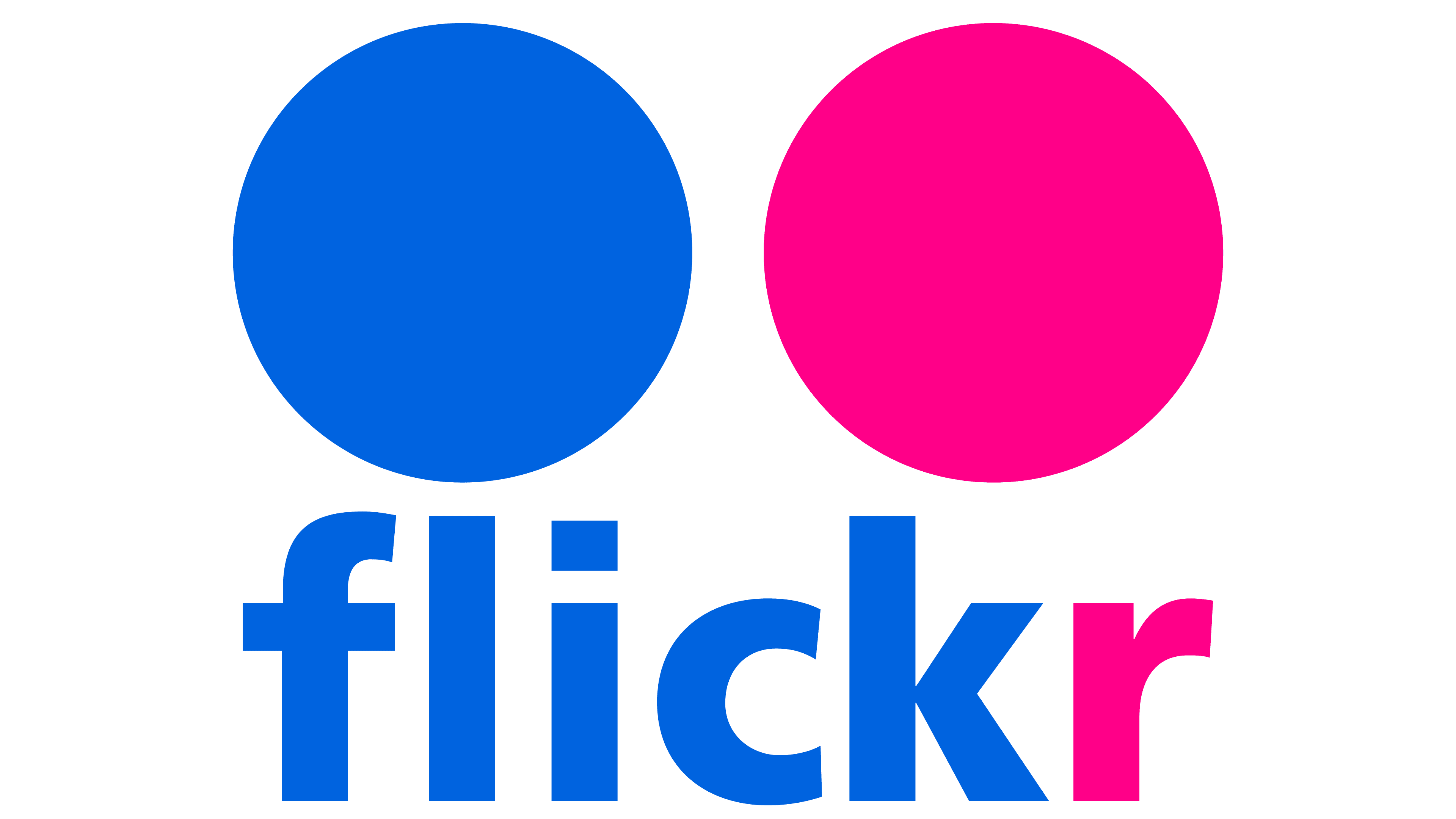 flickr support