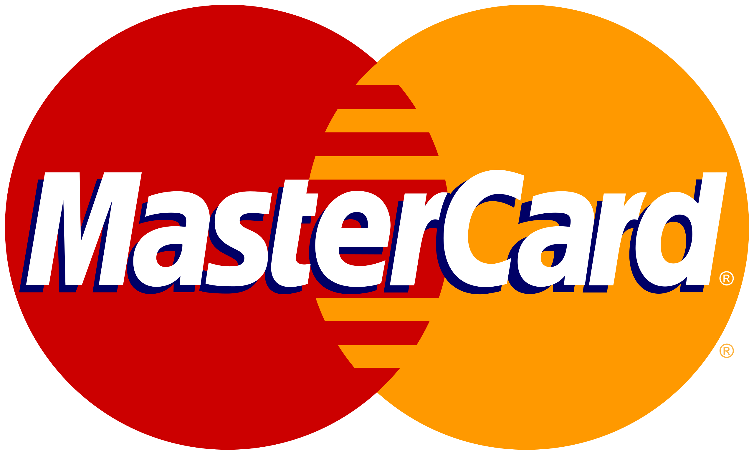mastercard support
