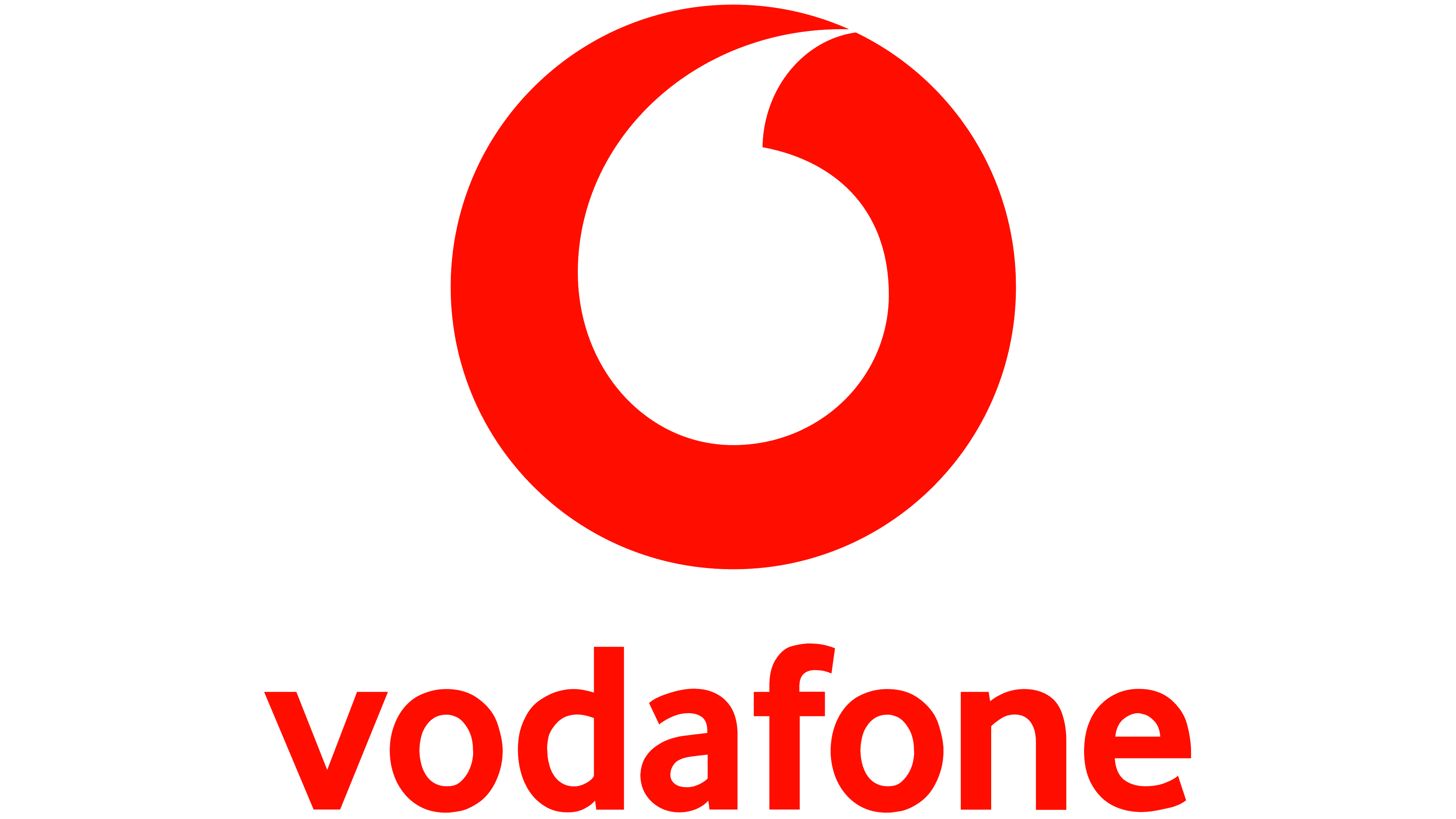 Vodafone support
